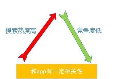 觀賞魚行業(yè)競爭格局研究：觀賞魚競爭格局分析 觀賞魚百科 第2張