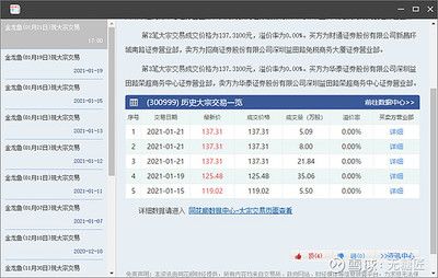 金龍魚大宗交易最新動態(tài)：金龍魚大宗交易對手方分析金龍魚大宗交易對手方分析 金龍魚百科 第2張