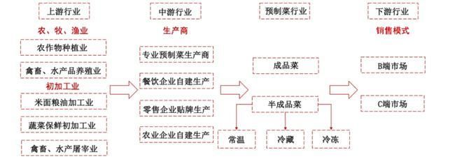 農(nóng)業(yè)政策如何影響金龍魚成本：金龍魚價格波動對金龍魚的影響 金龍魚百科 第2張