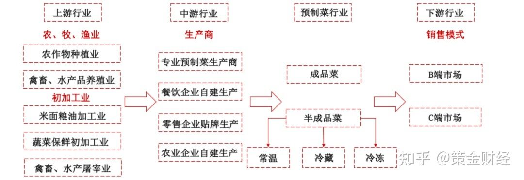 農(nóng)業(yè)政策如何影響金龍魚成本：金龍魚價格波動對金龍魚的影響 金龍魚百科 第3張