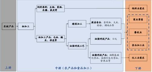 農(nóng)業(yè)政策如何影響金龍魚成本：金龍魚價格波動對金龍魚的影響 金龍魚百科 第4張