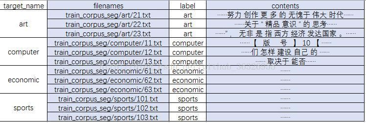 觀賞魚銀龍魚價格表：銀龍魚價格表 水族問答 第2張