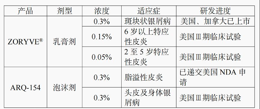 過背金龍魚幼魚辨別：如何辨別過背金龍魚幼魚 水族問答 第2張