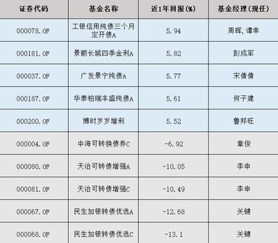 祥龍水族館投資回報(bào)率計(jì)算：祥龍水族館投資回報(bào)率 水族館百科（水族館加盟） 第5張