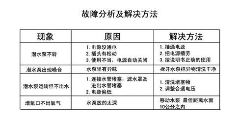 魚缸過濾器要通電嗎：魚缸過濾器通電的一些詳細(xì)信息 魚缸百科 第2張