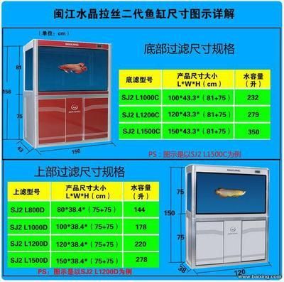 閩江魚缸型號大全20款：閩江魚缸型號大全 魚缸百科 第3張