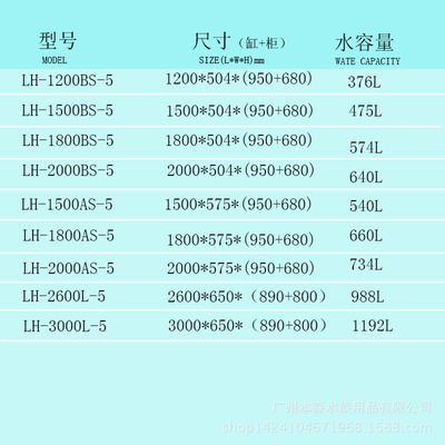 閩江魚缸型號大全20款：閩江魚缸型號大全 魚缸百科 第5張