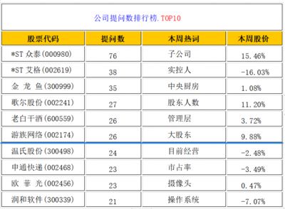 本溪觀賞魚批發(fā)市場：東北地區(qū)最大的觀賞魚批發(fā)市場——本溪觀賞魚批發(fā)市場 全國觀賞魚市場 第4張