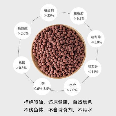 如何判斷龍魚飼料新鮮度：判斷龍魚飼料新鮮度的幾種方法 龍魚百科 第4張