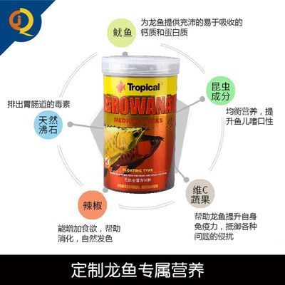 星點金龍魚幼魚飼料品牌推薦：星點金龍魚幼魚飼料品牌用戶評價匯總 金龍魚百科 第4張