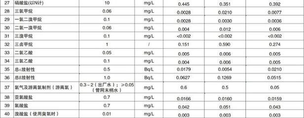 龍魚缸造景視頻欣賞：如何為龍魚缸進(jìn)行創(chuàng)意和美觀的造景設(shè)計(jì) 魚缸百科 第2張