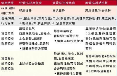 紅龍魚最好的食物：紅龍魚健康成長的關(guān)鍵因素， 水族問答 第2張