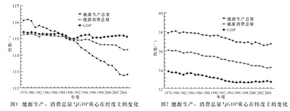 紅龍魚最喜歡什么食物和水：關(guān)于紅龍魚的五個疑問句及其回答 水族問答