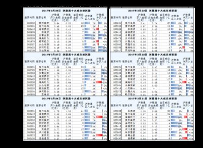 金龍魚品牌應(yīng)對價格波動策略：手的市場策略，如果金價格波動上漲 金龍魚百科 第3張