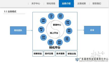 家里養(yǎng)的龍魚死了：-定期觀察龍魚死亡前有什么異常表現(xiàn) 水族問答 第1張