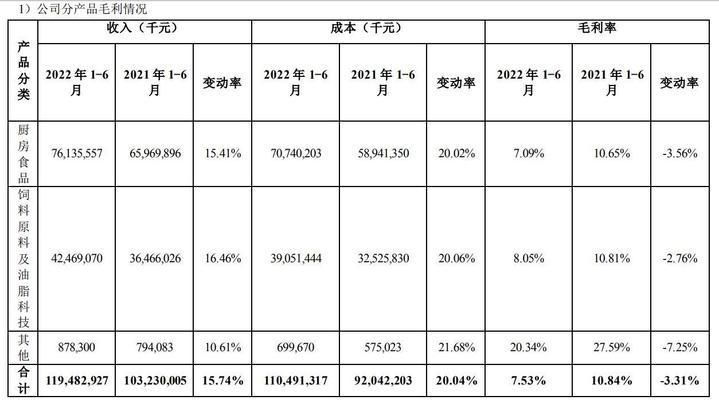 內(nèi)江水族批發(fā)市場 全國觀賞魚市場 第7張