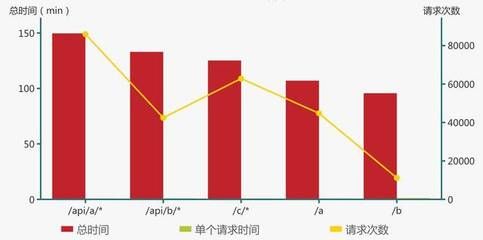 金龍魚 招股書：金龍魚招股書中提到了什么？ 水族問答 第1張