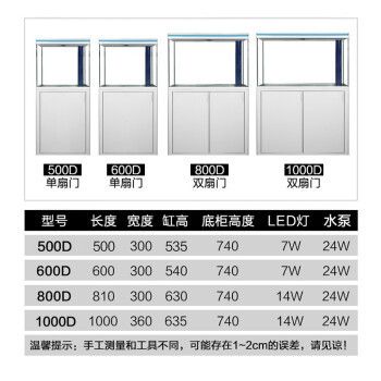 森森（SUNSUN）魚缸：森森（sunsun）魚缸怎么樣？ 魚缸百科 第1張