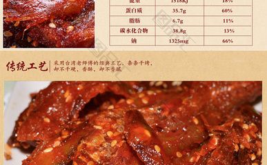 龍魚(yú)品牌怎么做：關(guān)于“龍魚(yú)品牌怎么做詳情”的查詢