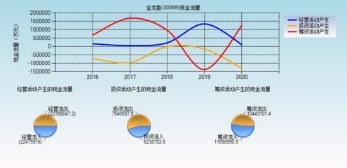 養(yǎng)龍魚水流要大還是?。喝绾握{(diào)節(jié)魚缸水流大小，不同品種龍魚對水流需求，魚缸水泵選型指南 龍魚百科 第1張