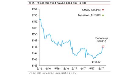 金龍魚國際市場拓展計劃：金龍魚國際市場拓展計劃的詳細解析 金龍魚百科 第4張