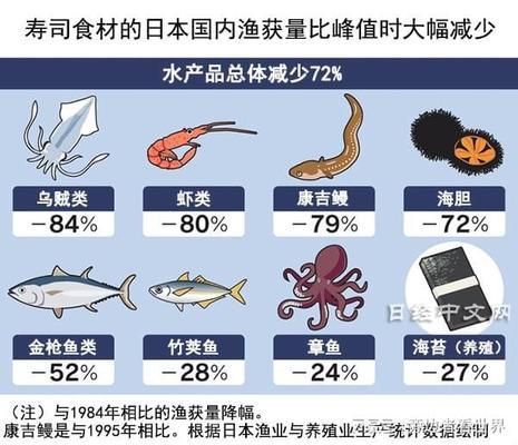 金龍魚代表什么：關(guān)于金龍魚的幾個(gè)問題 水族問答 第2張