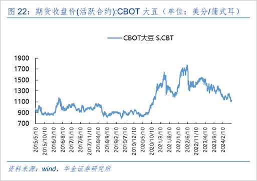 金龍魚飼料溶解速度測試方法：金龍魚飼料溶解速度的測試 金龍魚百科 第4張