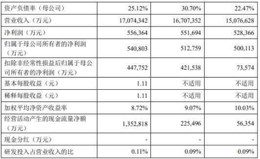 一米長的紅龍魚多少錢?。阂幻组L的紅龍魚價格波動原因如何判斷紅龍魚品相好壞