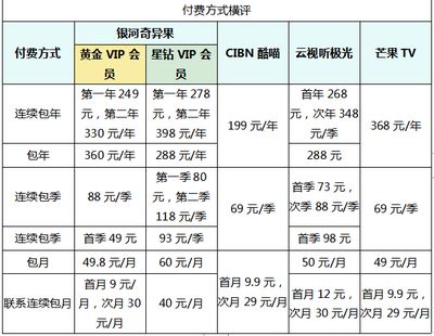 銀河星鉆魚(yú)飼料選擇指南：銀河星鉆美圖寵派養(yǎng)魚(yú)大全(圖片作者分享