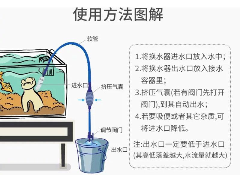 魚缸抽水器抽不出水：如何判斷魚缸抽水器抽不出水的問題