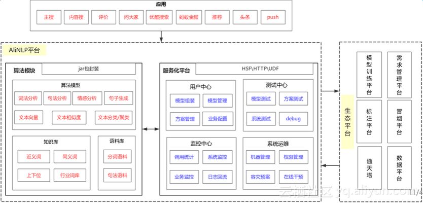 金龍魚發(fā)色燈的擺放位置：金龍魚發(fā)色燈的擺放位置對(duì)于魚類健康和生長(zhǎng)至關(guān)重要 水族問答 第2張