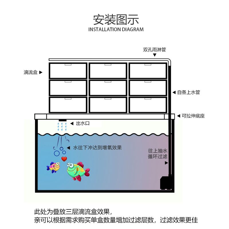 魚缸出水口應(yīng)該在什么位置：關(guān)于魚缸出水口的最佳位置的詳細(xì)信息 魚缸百科 第4張