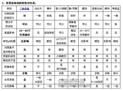 金龍魚放在一塊兒 水族問答 第1張