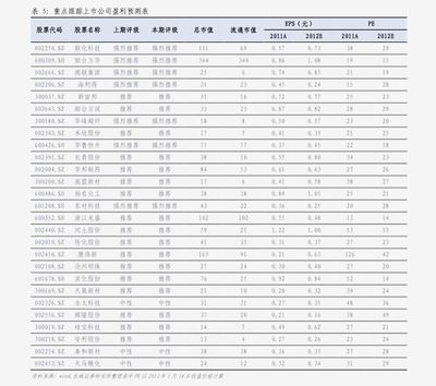 龍魚苗多少錢：龍魚苗價(jià)格是多少 龍魚百科 第5張