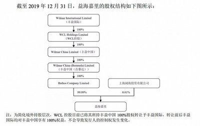 高端魚缸有哪些牌子的好：知名的高端魚缸品牌 魚缸百科 第2張