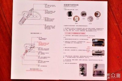 魚缸使用說明書：-魚缸使用說明書使用說明書的使用說明書 魚缸百科 第1張