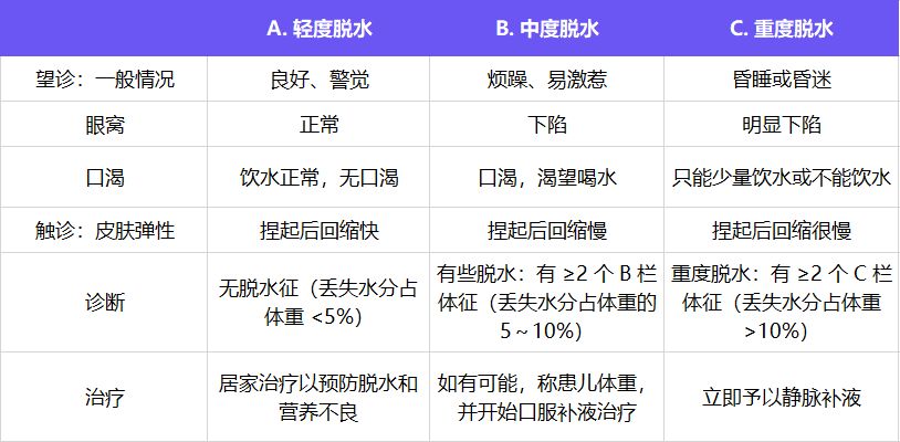 小紅龍專(zhuān)用藥物使用指南：小紅龍抗生素療程管理,小紅龍抗生素療程管理方法 紅龍魚(yú)百科 第4張