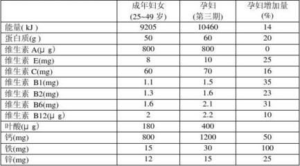 金龍魚減肥：關(guān)于金龍魚減肥的問題 水族問答 第1張