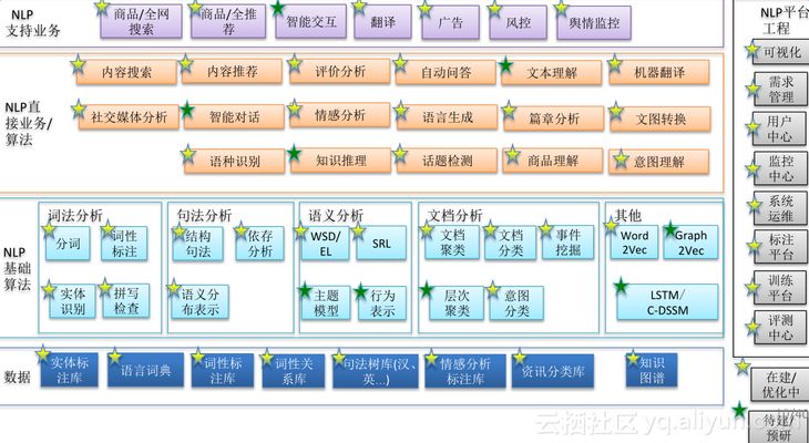 金龍魚降價了嗎：金龍魚降價原因分析及市場響應 水族問答 第1張