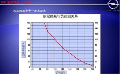 歐寶龍魚缸一般壽命幾年?。簹W寶龍魚缸一般壽命幾年 魚缸百科 第2張