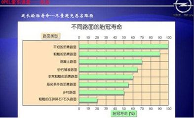 歐寶龍魚缸一般壽命幾年?。簹W寶龍魚缸一般壽命幾年 魚缸百科 第1張