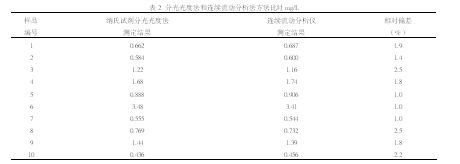 金龍魚膠的營養(yǎng)價值和功效：金龍魚膠的功效和作用 水族問答 第1張