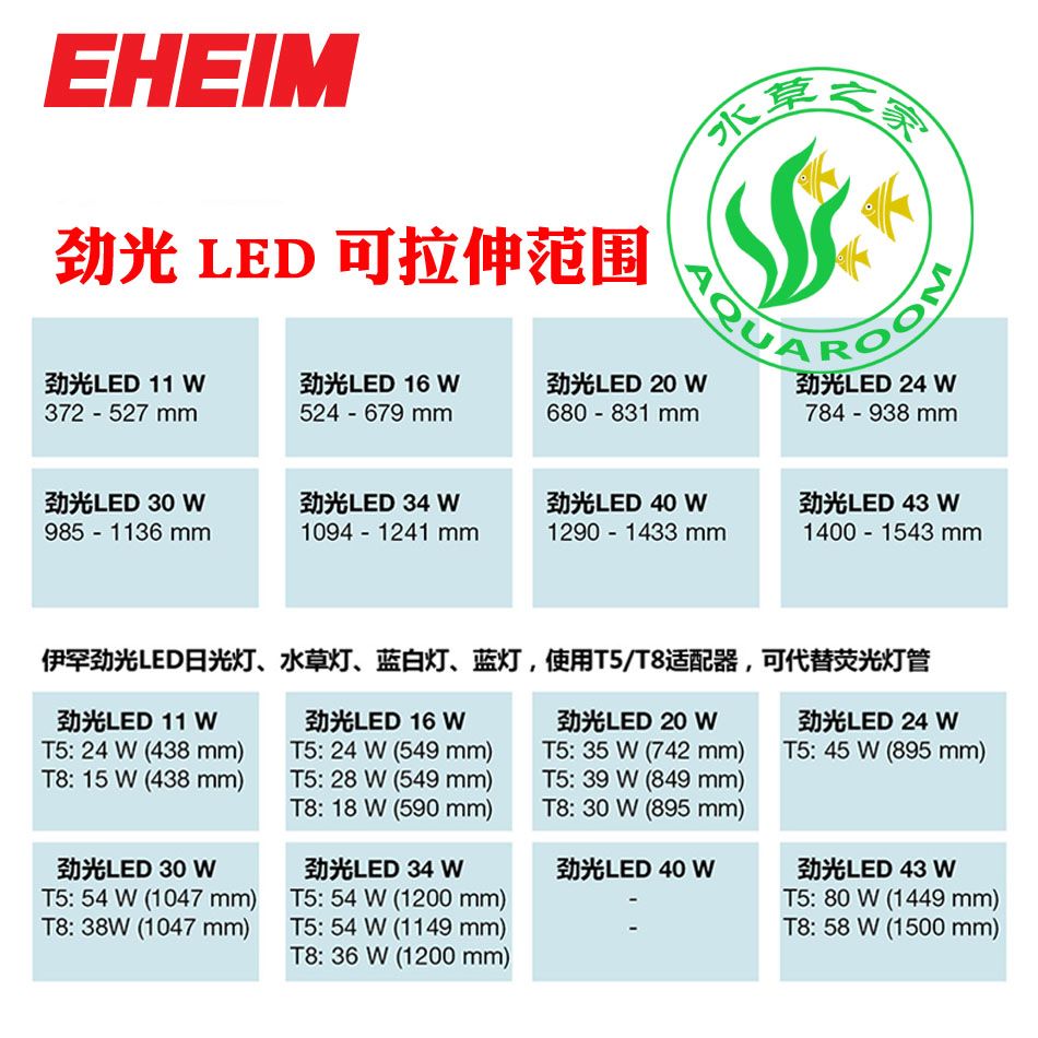 魚缸燈電源適配器維修：如何檢測電源適配器好壞，魚缸燈電源適配器選購指南