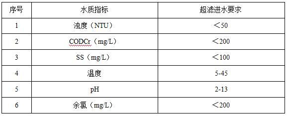 金龍魚(yú)年度報(bào)告分析：金龍魚(yú)2018年報(bào)分析 水族問(wèn)答 第1張