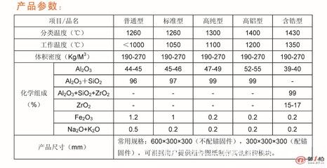 魚缸隔熱材料的防火安全標(biāo)準(zhǔn)：魚缸隔熱材料的選擇 魚缸百科 第2張