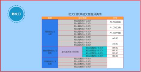 魚(yú)缸隔熱材料的防火安全標(biāo)準(zhǔn)：魚(yú)缸隔熱材料的選擇