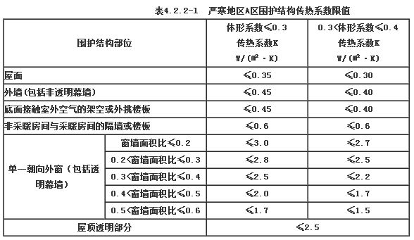 魚缸隔熱材料的防火安全標(biāo)準(zhǔn)：魚缸隔熱材料的選擇 魚缸百科 第4張