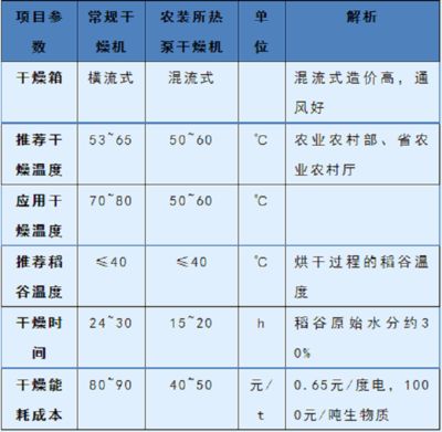 龍魚寄生蟲怎么治好得快：如何治療龍魚寄生蟲 龍魚百科 第1張