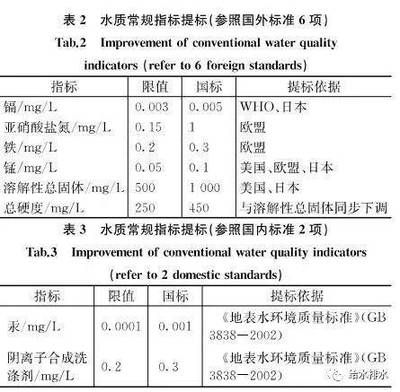 金龍魚收購燕山酵母是真的嗎：“金龍魚”是一家知名的食品和飲料公司，它們是否真的對燕山酵母進行了收購？ 水族問答 第1張