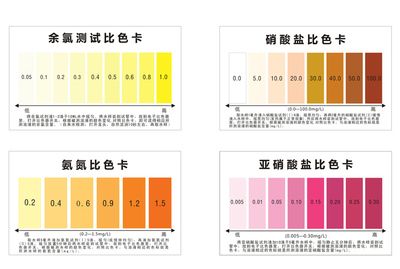 金龍魚喜歡什么顏色的燈：金龍魚喜歡什么顏色的燈光？ 水族問答 第1張